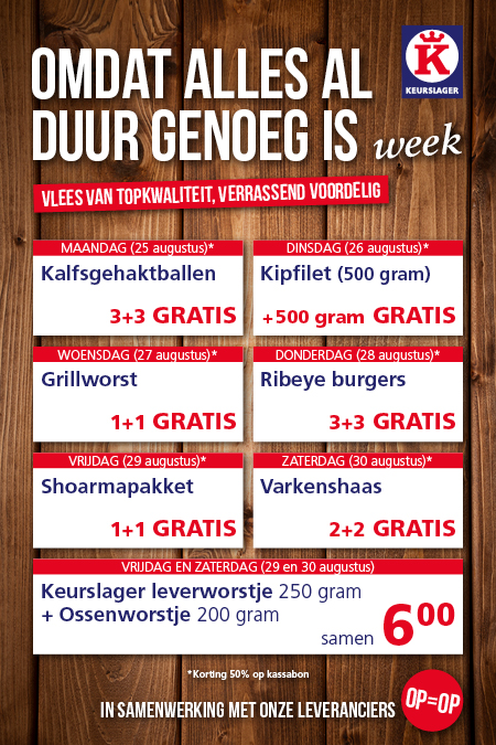 acties van de week